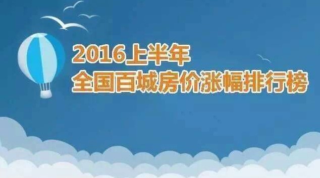 惠州房價爆發“洪荒之力”，上半年房價漲幅入榜全國前三！